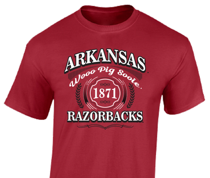 Arkansas -  November 2025