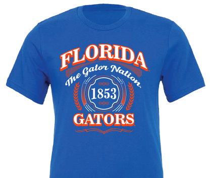 Florida -  November 2025